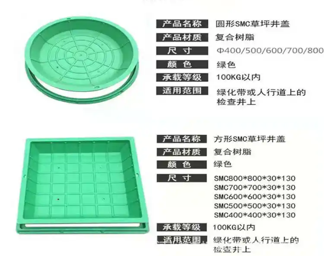 新抚树脂复合种植井盖展示